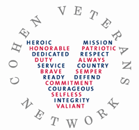 Cohen Veterans Network Logo